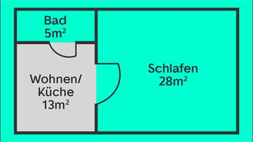 Was Ist Ein Halbes Zimmer